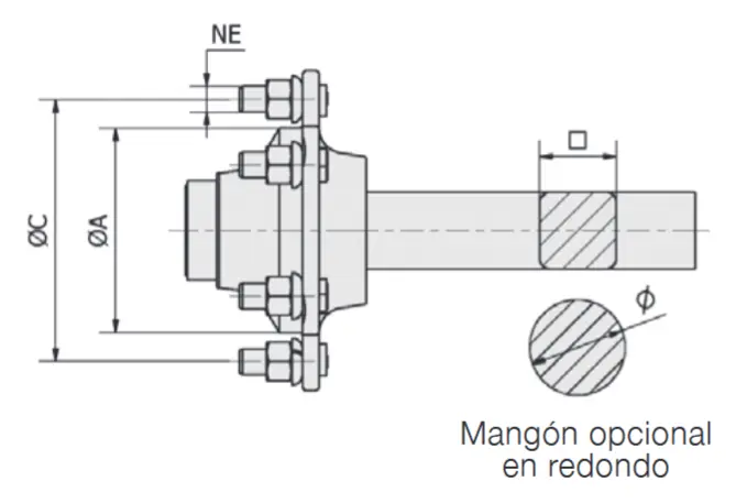 Esquema semieje SF.webp